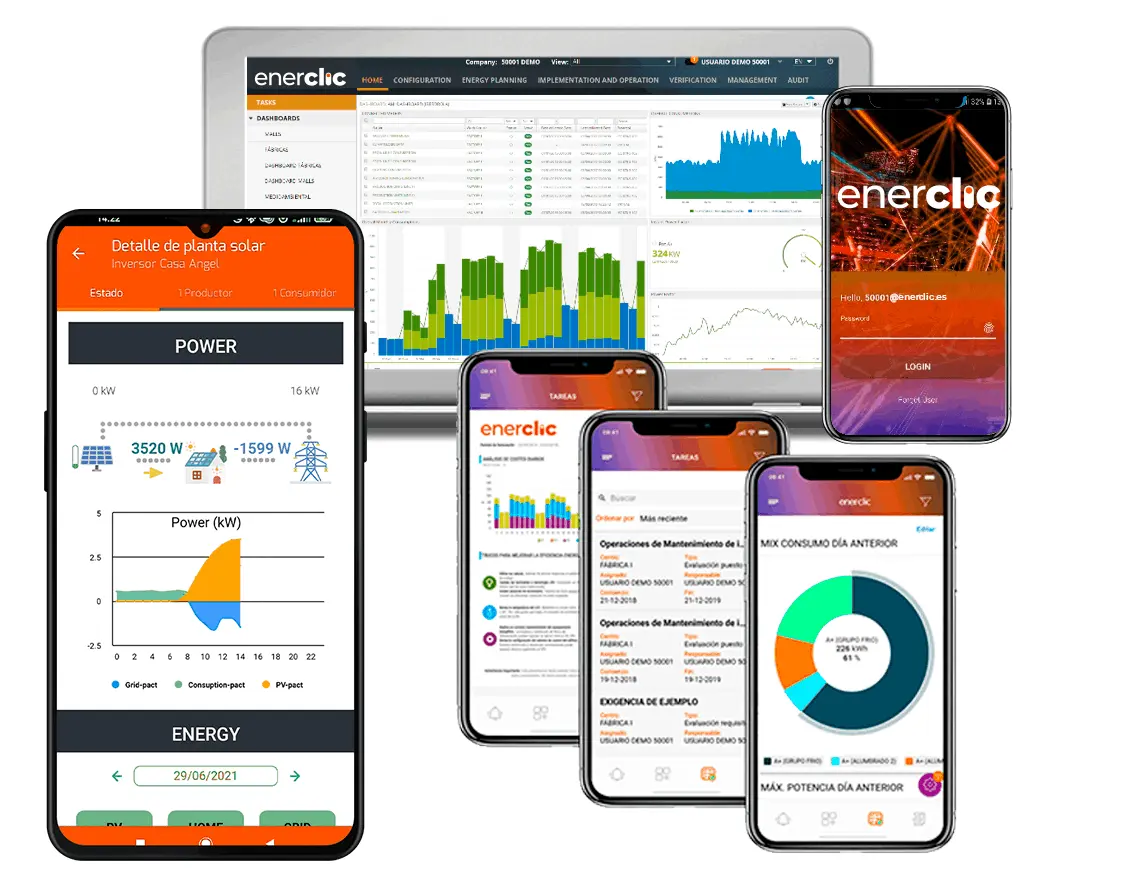 Enerclic | Usabilidad UX Diseño